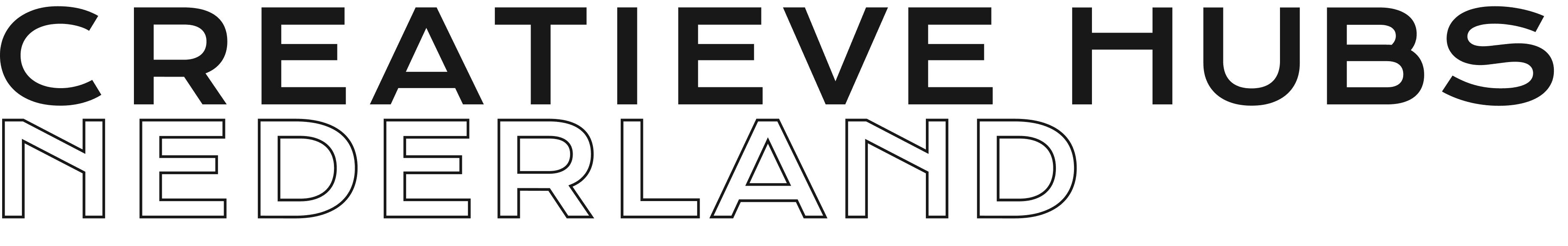 Creative hubs nederland